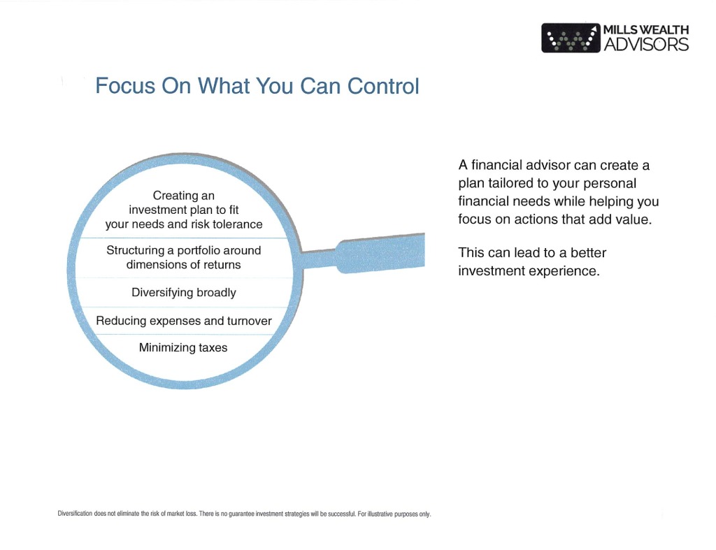 Focus on What You Can Control