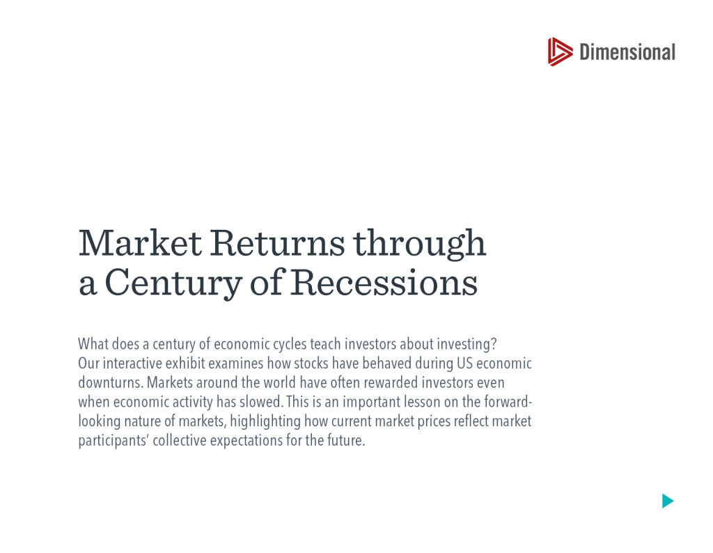thumbnail of market-returns-through-a-century-of-recessions