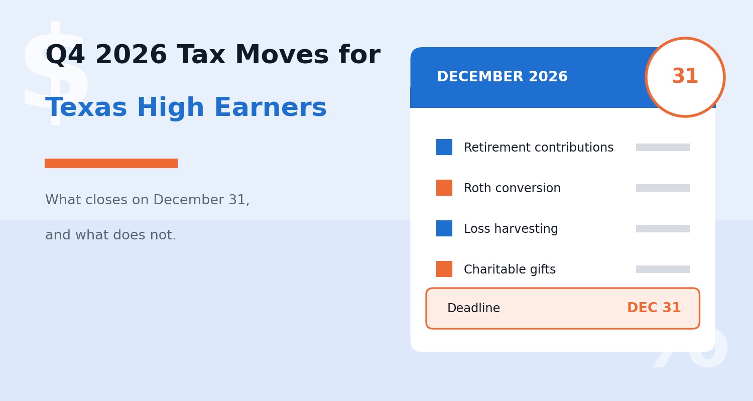 Q4 2026 tax deadlines for Texas high earners, including retirement contributions, Roth conversions, loss harvesting, and charitable gifts.