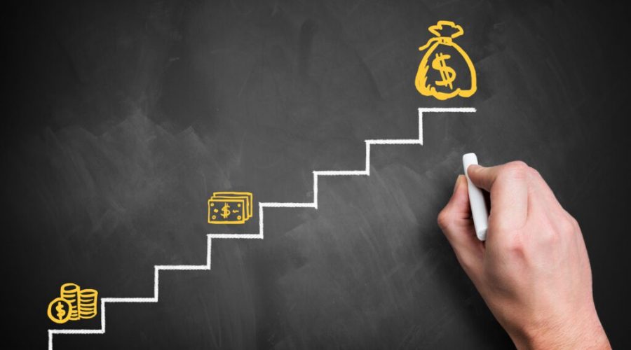 financial goals